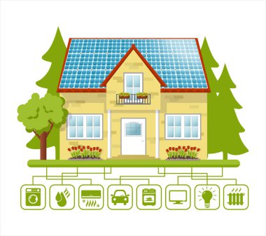 Çatıda güneş panelleri ve güneş enerjisi bilgisi olan bir ev. Çatısı fotovoltaik panellerle izole edilmiş bir ev. Yeşil enerji konsepti. Güneş enerjisi kavramı. Düz vektör illüstrasyonu.
