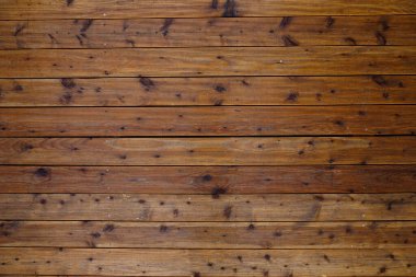 Ahşap duvar arkaplanı ve dokusu