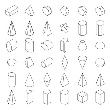 Temel geometrik şekilleri ayarla.