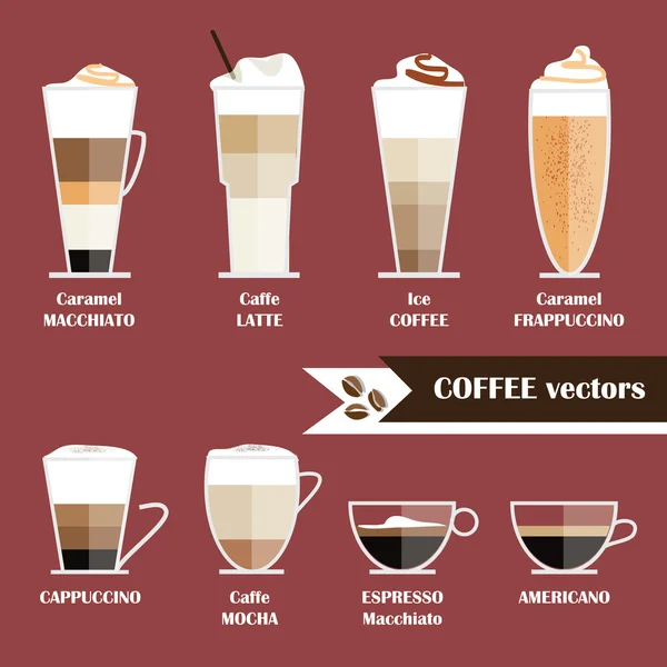 Icono ilustraciones de tipos de café — Vector de stock