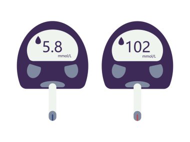 Vektör glukometre - kan şekeri seviyelerinin kendi kendine belirlenmesi için elektronik cihaz. Diyabet hastaları için tıbbi test aracı. Basit düz stok vektör çizimi beyaz arkaplanda izole edildi.