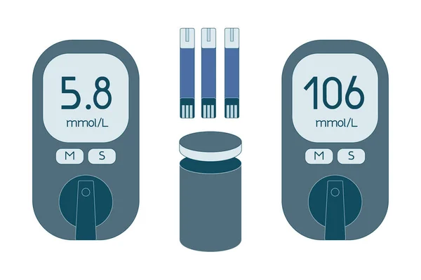 Glicemiaストックベクター ロイヤリティフリーglicemiaイラスト ページ 2 Depositphotos