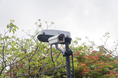 kapalı devre kamera, Cctv ga önemli olayları kayıt