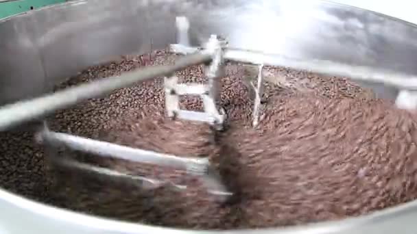 Torréfacteur de café 