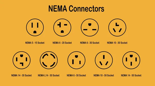 İsimlendirmeli NEMA bağlantılarının aralığı. Elektrik çıkış çizgisi simgeleri