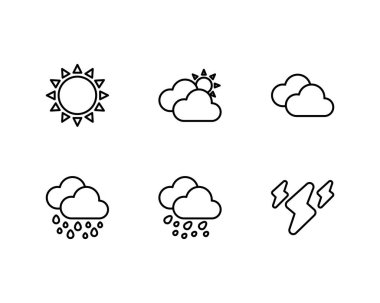 Hava Göstergesi simgelerinin kümesi