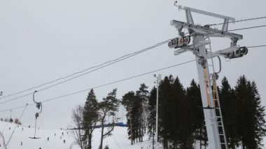Teleferik mekanizması
