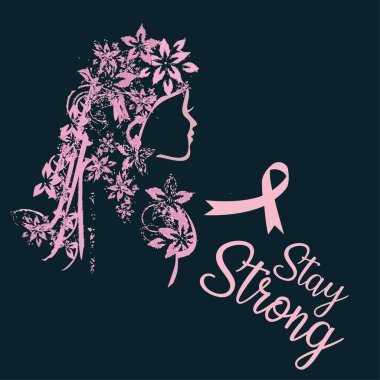 Uluslararası Kadınlar Günü, Uluslararası Göğüs Kanseri Farkındalığı Günü