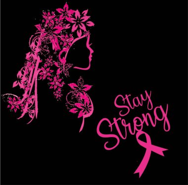 Uluslararası Kadınlar Günü, Uluslararası Göğüs Kanseri Farkındalığı Günü