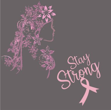 Uluslararası Kadınlar Günü, Uluslararası Göğüs Kanseri Farkındalığı Günü