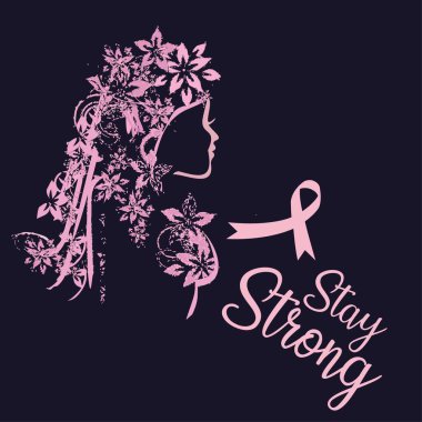 Uluslararası Kadınlar Günü, Uluslararası Göğüs Kanseri Farkındalığı Günü