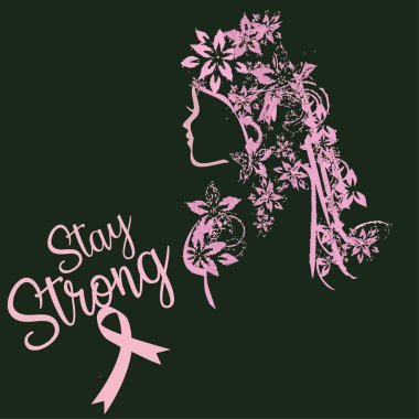 Uluslararası Kadınlar Günü, Uluslararası Göğüs Kanseri Farkındalığı Günü