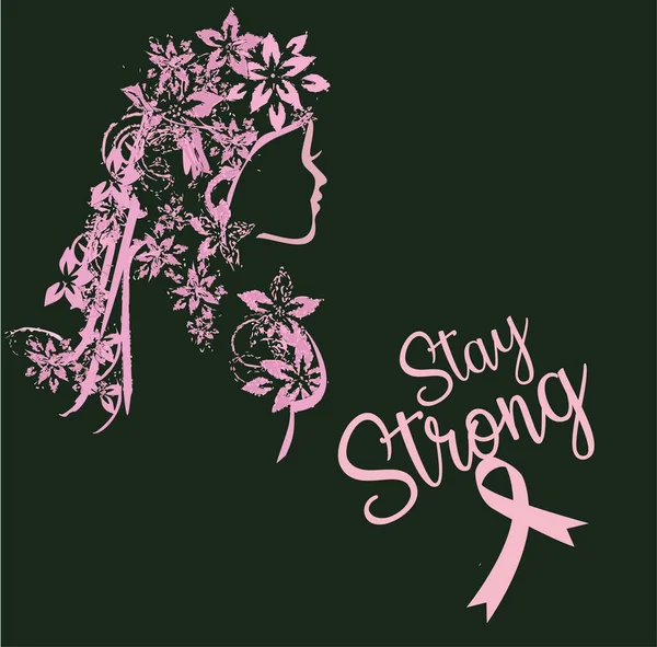 Uluslararası Kadınlar Günü, Uluslararası Göğüs Kanseri Farkındalığı Günü