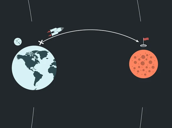 Le voyage de la terre à Mars dans un vaisseau spatial. Illustration vectorielle . — Image vectorielle