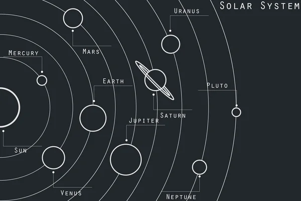 The planets of the solar system illustration in original style. Vector. — Stok Vektör