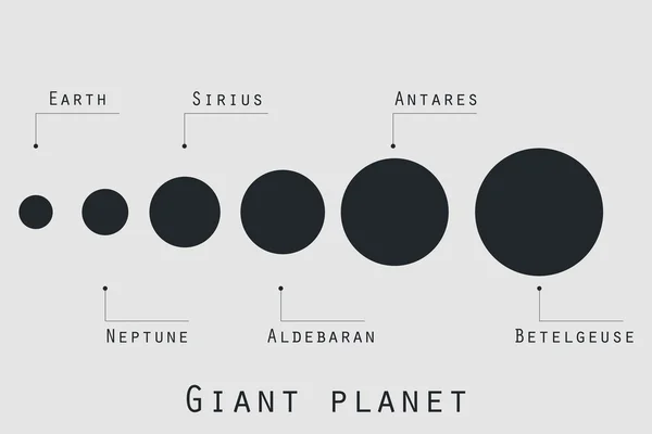 Planeta gigante em estilo original. Planetas e estrelas do universo. Principais planetas . —  Vetores de Stock