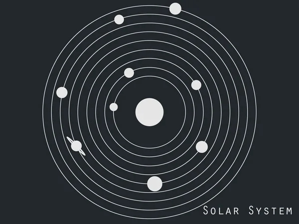 Planetas do sistema solar, objetos espaciais. Ilustração do sistema solar em estilo original. Vetor . — Vetor de Stock