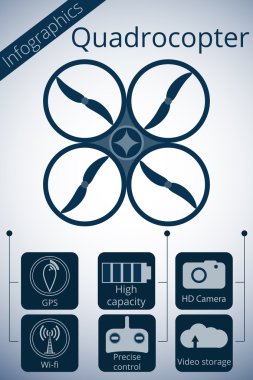 Quadrocopter, dron. Vektör promosyon Infographic. İnsansız hava aracı.