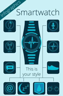 Smartwatch. Fitness izci. Etkinlik izleyicisi. Vektör promosyon Infographic. Temel özellikleri simgelerle gösterilir.