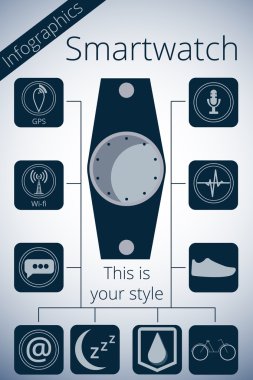 Smartwatch. Fitness izci. Etkinlik izleyicisi. Vektör promosyon Infographic. Temel özellikleri simgelerle gösterilir.