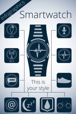 Smartwatch. Fitness izci. Etkinlik izleyicisi. Vektör promosyon Infographic. Temel özellikleri simgelerle gösterilir.