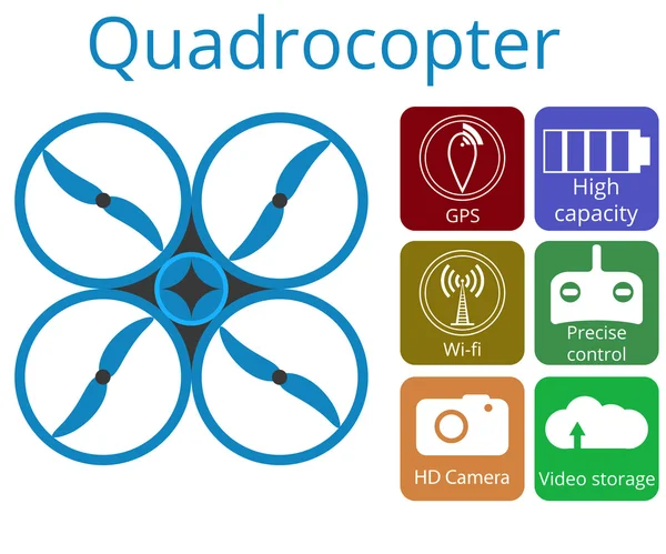 Quadrocopter, dron. İnsansız hava aracı. Düz vektör promosyon Infographic.