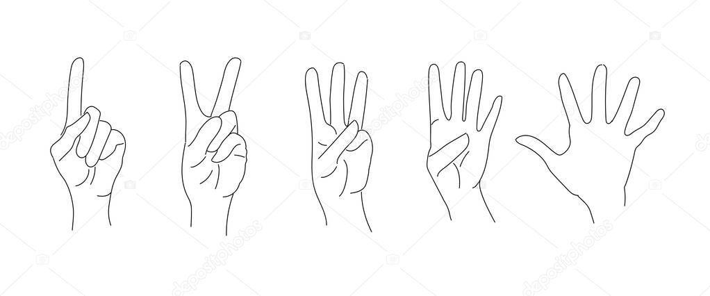 Numbering gesture on the fingers