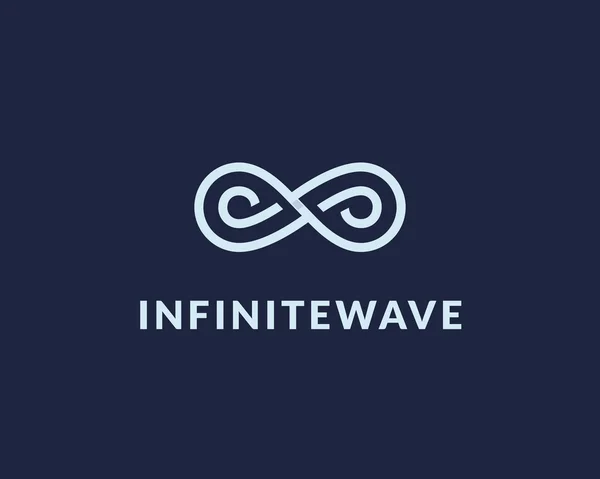 Infinity Wave logosu