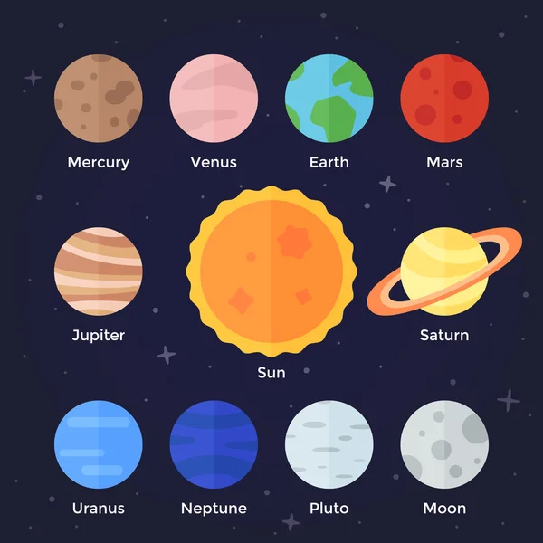 Planetas del sistema solar iconos — Archivo Imágenes Vectoriales