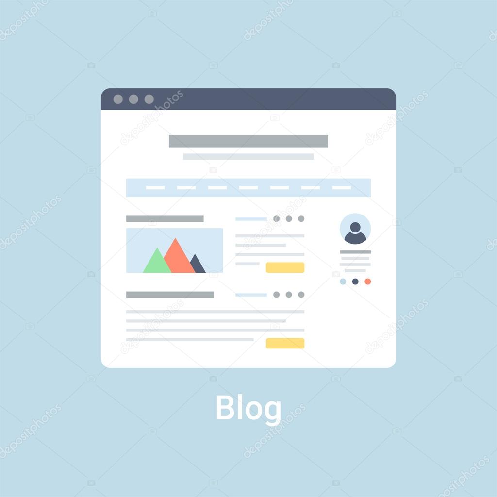 Blog Wireframe