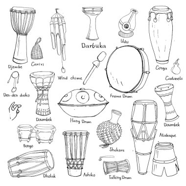 drum sketches with names clipart