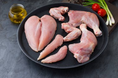 Taze derisiz çiğ tavuk bacakları, kanatları ve göğüs filetosu gri bir tabakta ve taze soğan, domates, yağ ve biberle süslenmiş..