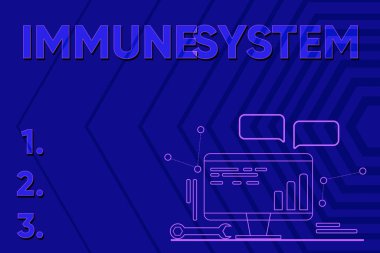 Bağışıklık Sistemi sunan metin başlığı. Kavram, Karmaşık Ağ 'ın mikroplara karşı birlikte çalışması demek Bilgisayar Bakımı ve Onarım Konsepti, Soyut İletişim Teknolojisi