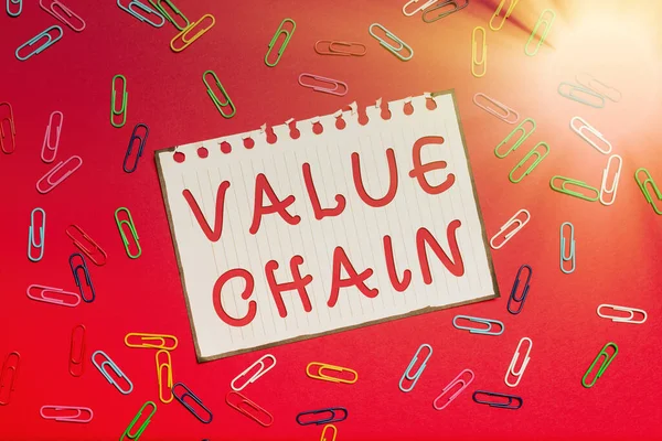 Text caption presenting Value Chain. Concept meaning Business manufacturing process Industry development analysis Brainstorming Problems And Solutions Asking Relevant Questions