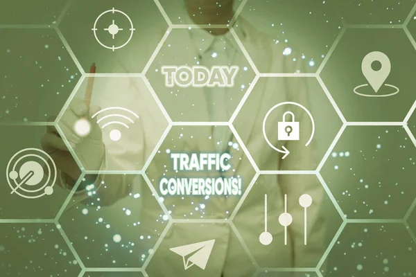 Sign displaying Traffic Conversions. Business approach visitor who has been converted into a client or customer Lady In Uniform Holding Tablet In Hand Virtually Typing Futuristic Tech.