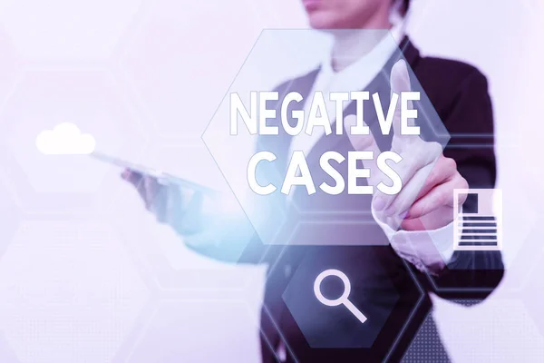 Sign displaying Negative Cases. Business concept circumstances or conditions that are confurmed to be false Woman In Suit Holding Tablet Showing Futuristic Interface Display. — Zdjęcie stockowe