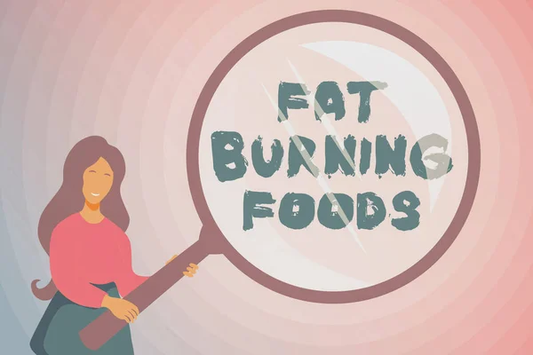 Texto que presenta Fat Burning Foods. Palabra escrita en producir pérdida de grasa mediante la estimulación del metabolismo para reducir el apetito Resumen de la investigación y la búsqueda de pistas, la búsqueda de respuestas Conceptos — Foto de Stock