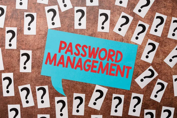 El yazısı, Şifre Yönetimi. Kullanıcıların parolaları daha iyi yönetmesine yardımcı olan iş fikri yazılımı Belirsiz Düşünceleri Sorgulamak, Çözümlenemeyen Sorunları Tartışmak