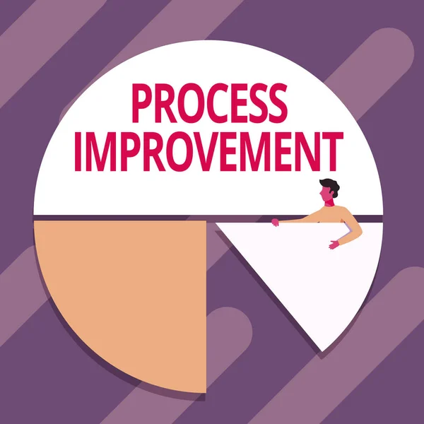 Text showing inspiration Process Improvement. Business approach ongoing effort to improve products services or processes Man Drawing Holding Pie Chart Piece Showing Graph Design.