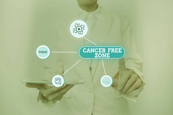 Sign displaying Cancer Free Zone. Concept meaning supporting cancer patients and raising awareness of cancer Lady Holding Tablet Pressing On Virtual Button Showing Futuristic Tech.