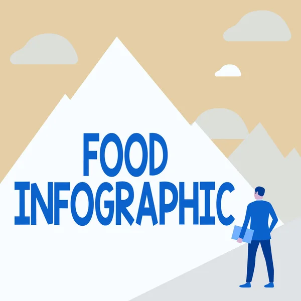 Panneau affichant l'infographie alimentaire. Mot écrit sur l'image visuelle, tel que le diagramme utilisé pour représenter l'information Gentleman In Suit Standing Holding Notebook Facing Tall Mountain Range. — Photo