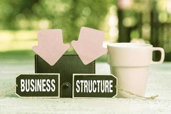 Tekst bijschrift presenteren Business Structure. Zakelijk idee Organisatie kader dat wettelijk is erkend Outdoor Relaxation Experience And Ideas, Coffee Shop Garden Designs — Stockfoto