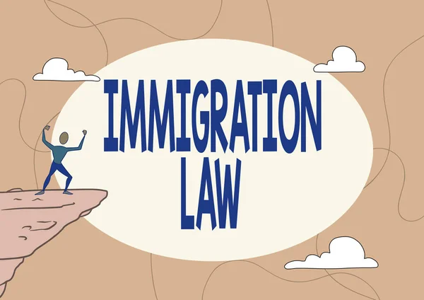 Signo de texto que muestra Ley de Inmigración. Concepto que significa estatutos nacionales y precedentes legales que rigen la inmigración Hombre atlético ilustración Montaña Orgulloso de escalar el éxito a las nubes Cielo. — Foto de Stock