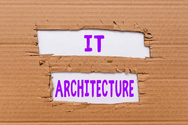 Podepsat zobrazení architektury. Word Written on Architecture is applied to the process of overall structure Tvorba nových nápadů Odkrýt čerstvé nápady Přijímání změn — Stock fotografie