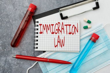 El yazısı, Göçmenlik Yasası. Bir vatandaşın göç sözü, önleyici ilaçlar ve viral enfeksiyonu önleme araştırmalarında seyahat yapılmasında yasaldır.