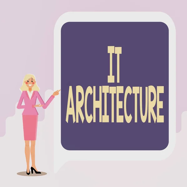 Text caption presenting It Architecture. Business approach Architecture is applied to the process of overall structure Displaying Important Informations, Presentation Of New Ideas — Stock Photo, Image