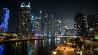 Gökdelen ile Meşhur Mekanlar River Walk ve Dubai Marina