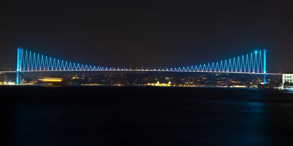 Boğaziçi