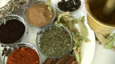bitki ve baharat