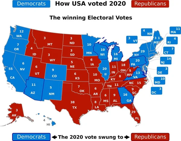 Est Ainsi Que Les États Unis Ont Voté Lors Élection — Image vectorielle